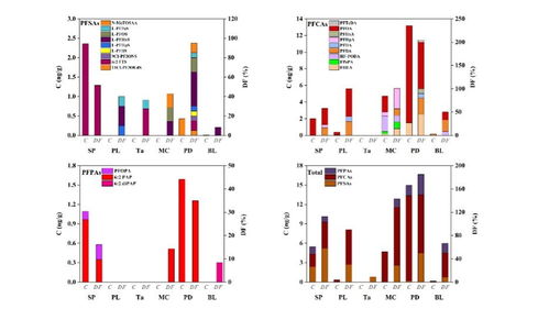 校園健康守護(hù) 武大新聞視角下的個(gè)人衛(wèi)生用品銷(xiāo)售新觀察