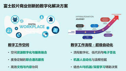 加速數(shù)字化轉型 富士膠片商業(yè)創(chuàng)新承諾成為企業(yè)信賴的業(yè)務創(chuàng)新伙伴